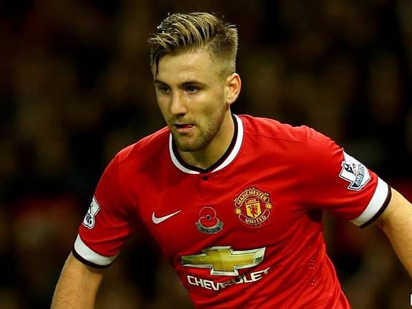 Tiểu sử Luke Shaw