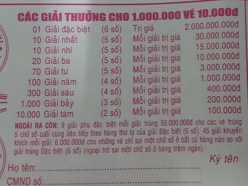 Trúng số giải 7 nhận thưởng tại đâu?