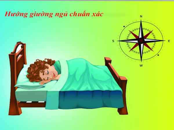 Hướng giường ngủ tính theo đầu hay chân là đúng?